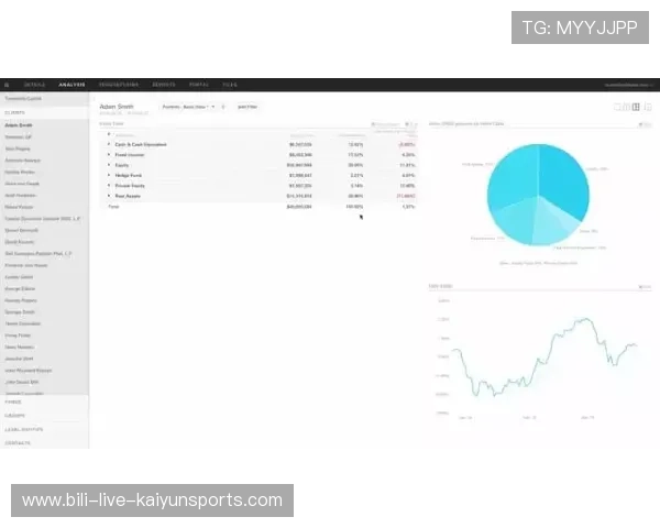 世界板球数据分析公司推出实时战术平台,世界板球联合会 世界板球数据分析公司推出实时战术平台,世界板球联合会